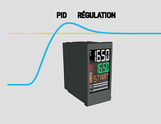 INSTRUMENTATION