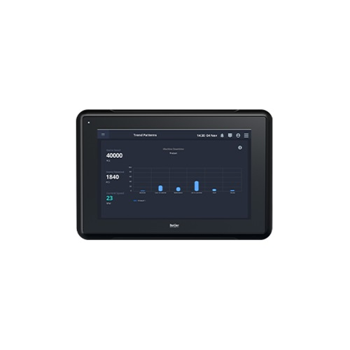 X3pro10